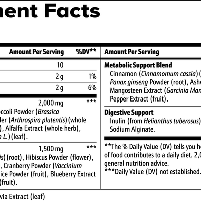 Bwell Greens Superfood