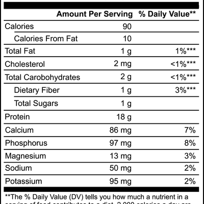 Bwell Whey Protein Isolate (Chocolate)